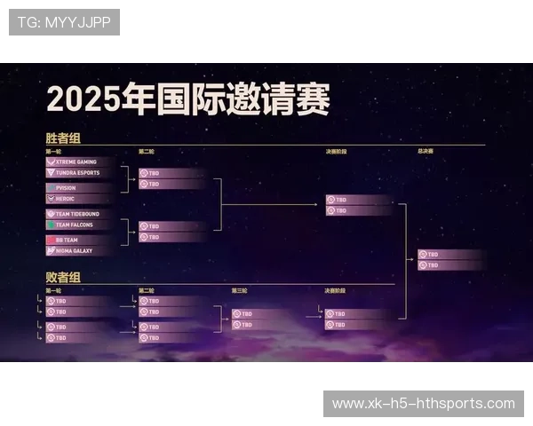 《DOTA2》Ti赛事幕后花絮：选手训练与心理压力的双重考验，dota2ti最经典的比赛